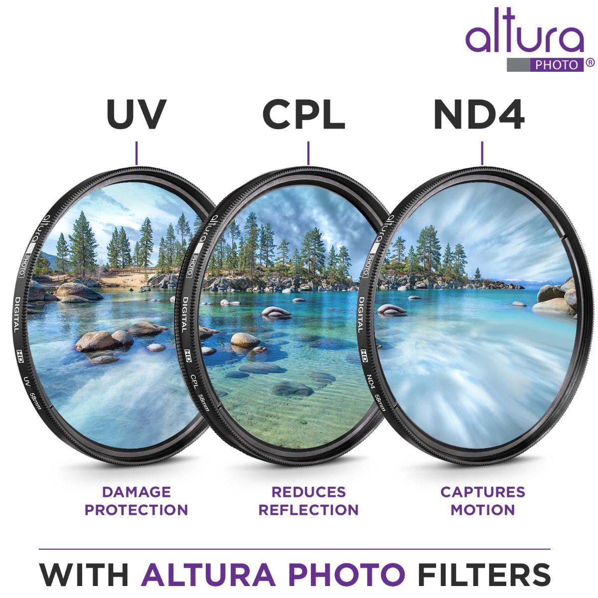 cement Atlas helpen Professional Photography Filter Kit (UV, CPL Polarizer, Neutral Density ND4)