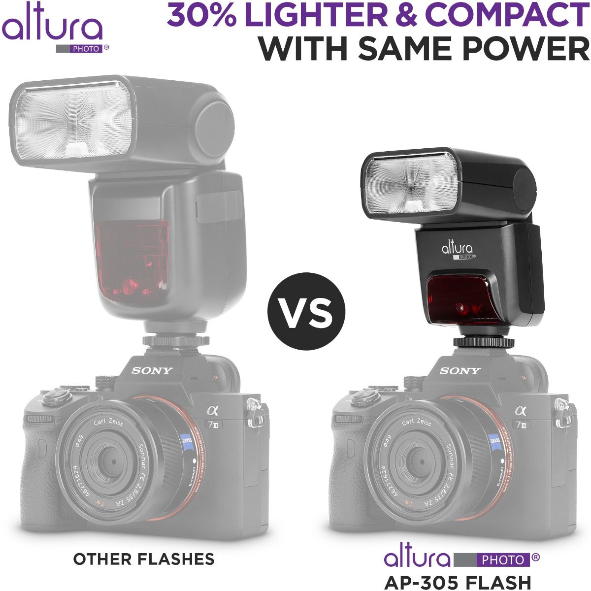 Pro SL350-S camera flash for Sony a6600 a6500 a6400 a6300 a6000 a5100 a5000 RX1R 