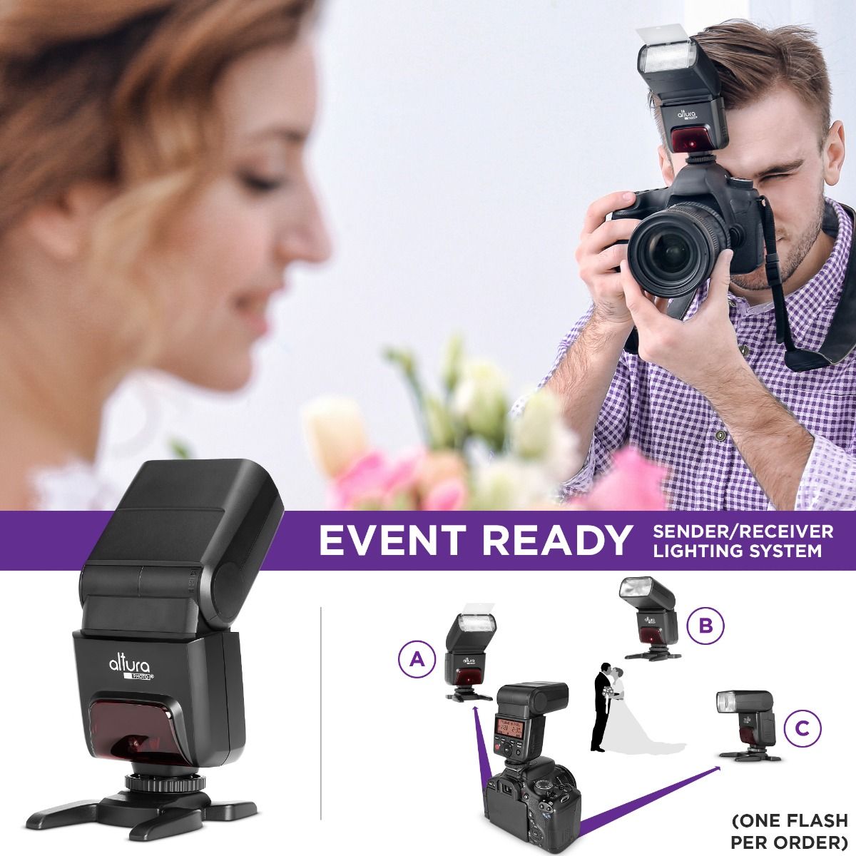 Mini TTL Speedlite Flash Automatic Flash Compatible with Sony Alpha a6600